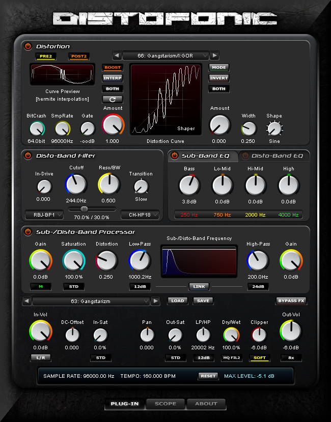 DistoCore DistoFonic 1.0