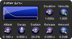 filter ADSR unit controls