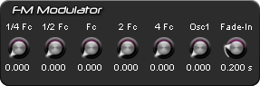 FM modulator unit controls