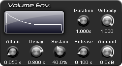 volume ADSR unit controls